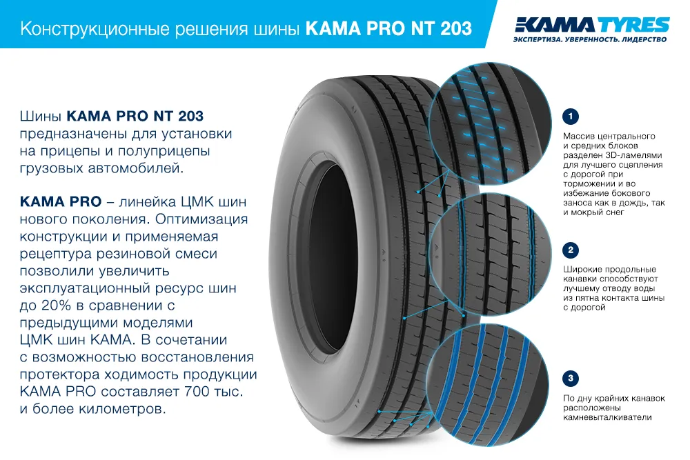 ЦМК шины KAMA PRO NT 203  в Сольцах